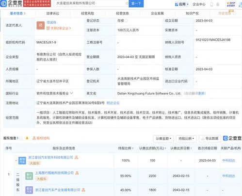 中科創(chuàng)達與吉利合資公司在大連設立未來軟件公司，深化計算機軟硬件開發(fā)布局